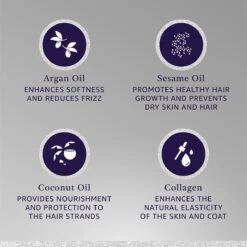 Hydra Flash Thermo Active Mask 11 Hydra Flash Thermo Active Mask -Pet Grooming Discounts hthermomask 04