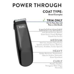 Wahl Super Pocket Pro Blk -Pet Grooming Discounts wa9965 17 6
