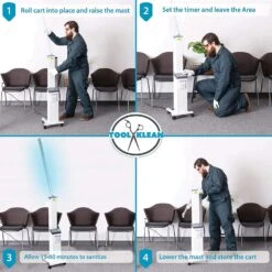 Tool Klean Rolling Cart Sanitizers -Pet Grooming Discounts zx1818 40 95 rolling cart 4 1